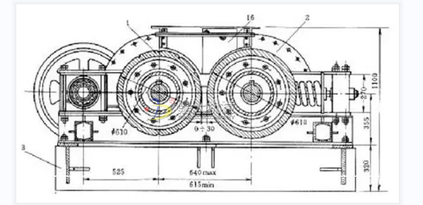 麻古石對輥制砂機(jī)工作原理